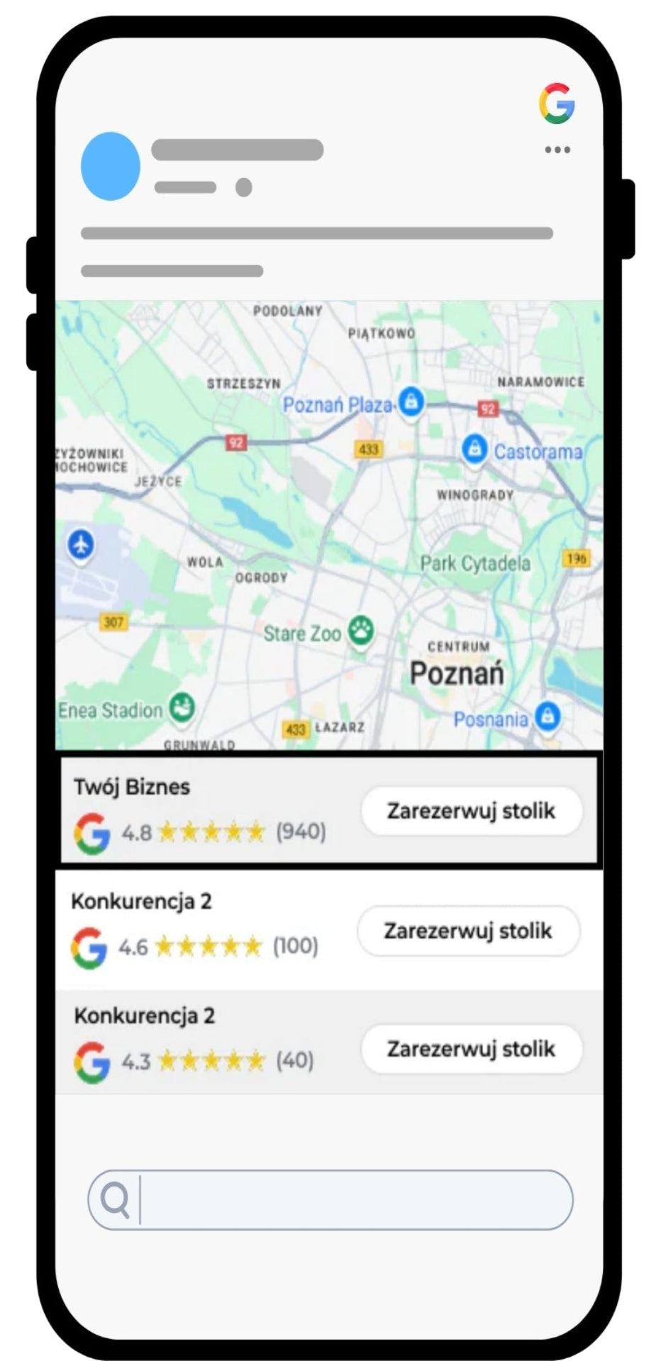 Zdobądź pierwsze miejsce w wyszukiwarkach Google dzięki opiniom