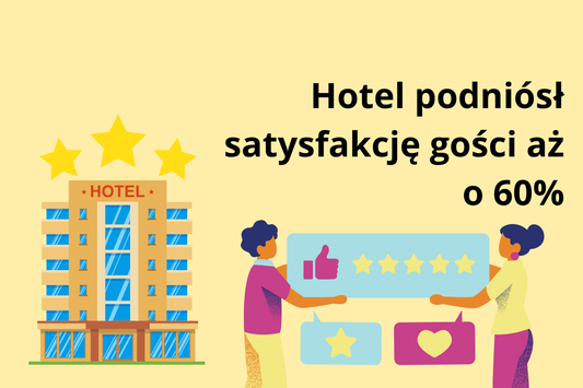 Jak produkty dla hoteli zwiększyły satysfakcję gości o 60%