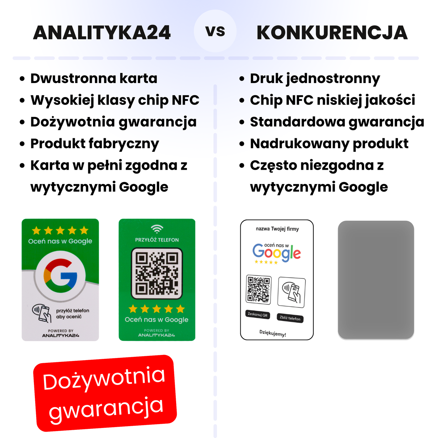 Karta NFC opinie Google - kod QR, dwustronna, google stojak pionowy