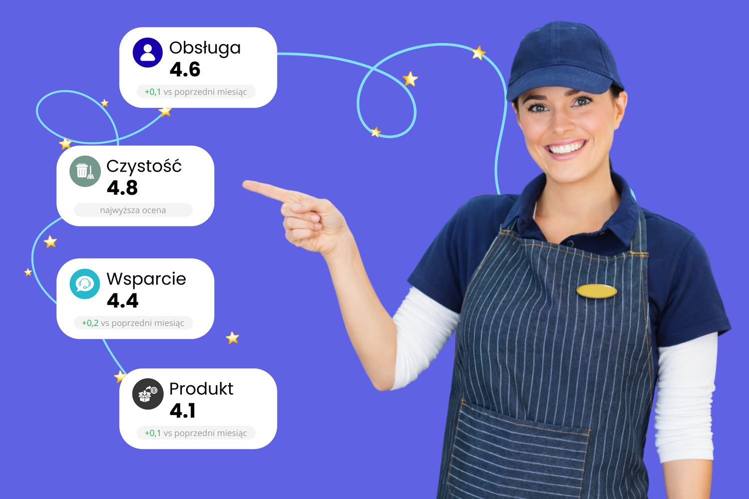 Pani pracowniczka sklepu widzi dobre oceny od klientów