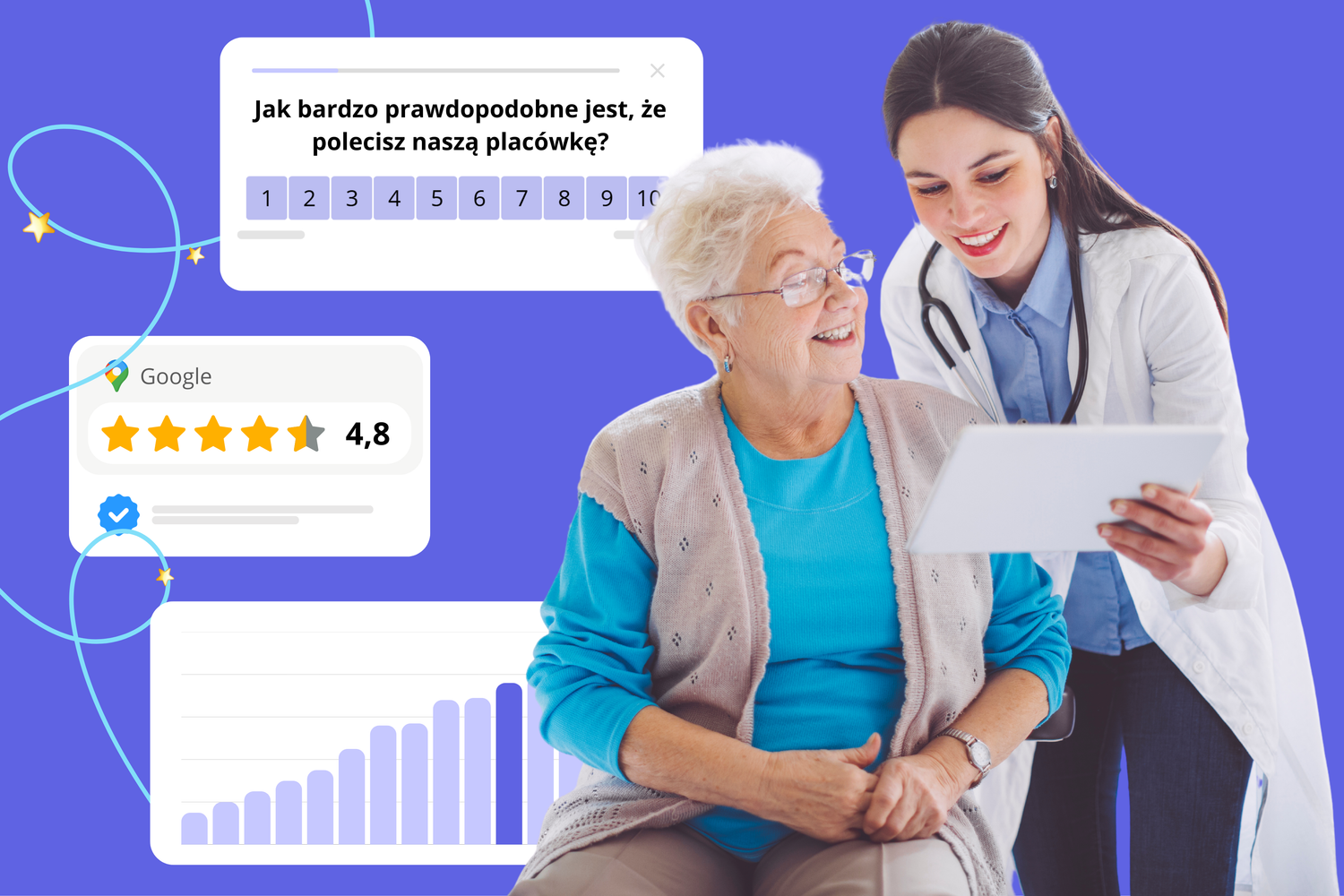 pani doktor pyta o zadowolenie pacjentki