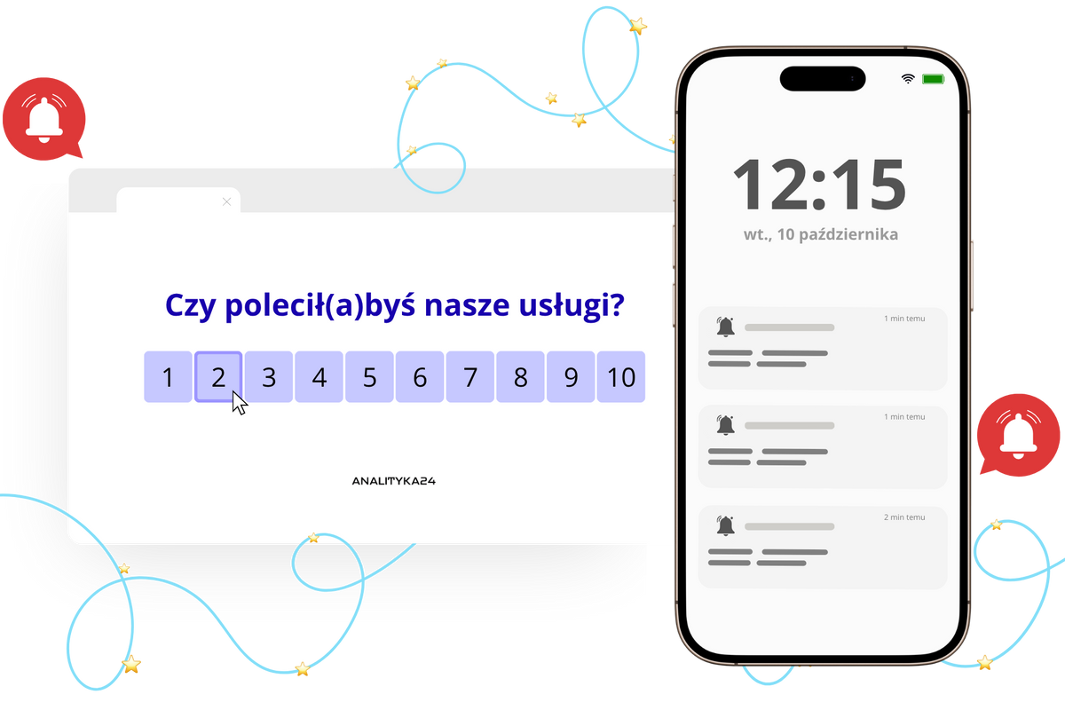 Chroń przychody i lojalność klientów.