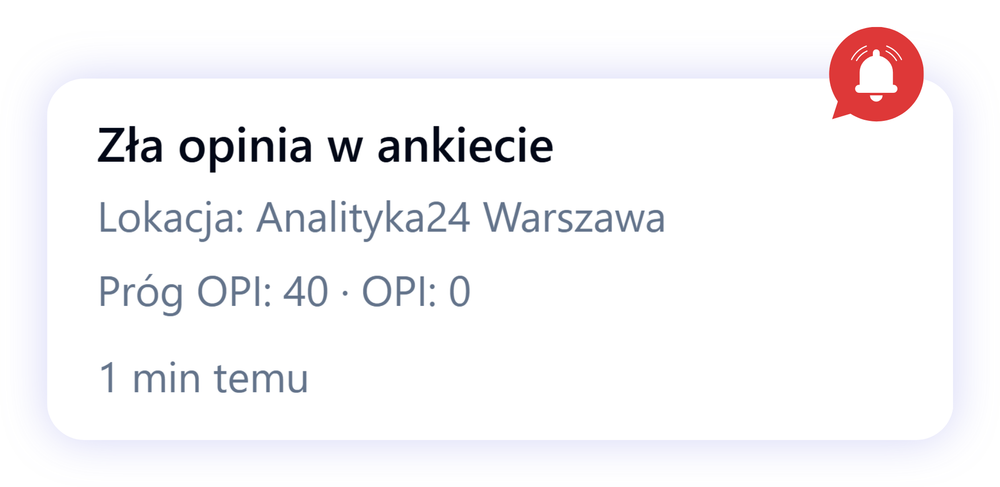 Alert złej opinii w ankiecie z lokalizacją i progiem OPI