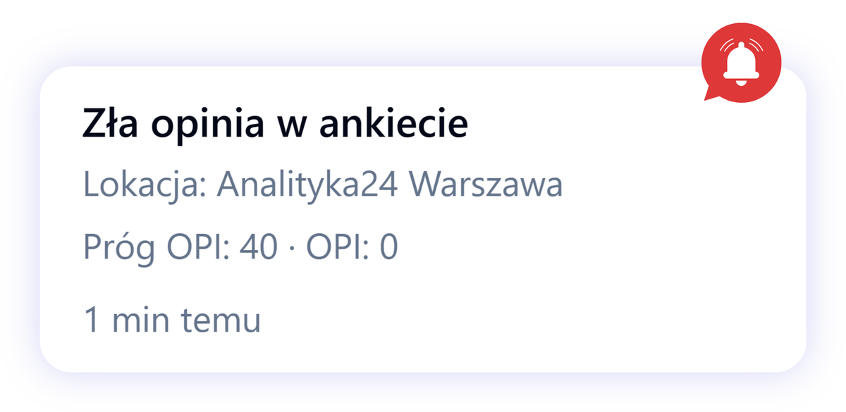 Alert złej opinii w ankiecie z lokalizacją i progiem OPI