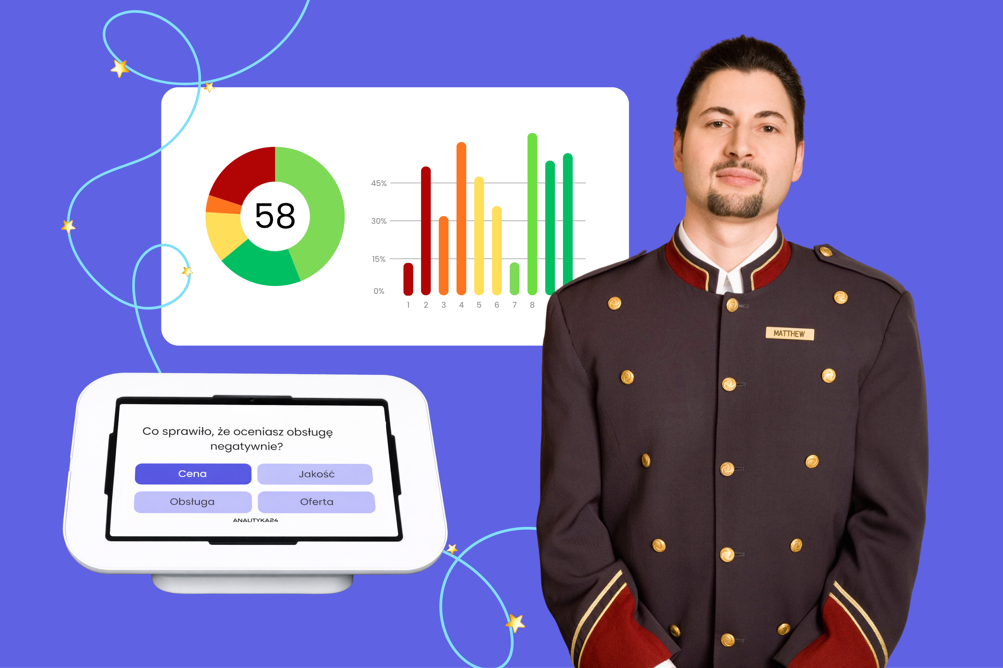 Pracownik hotelu używa platformę CX