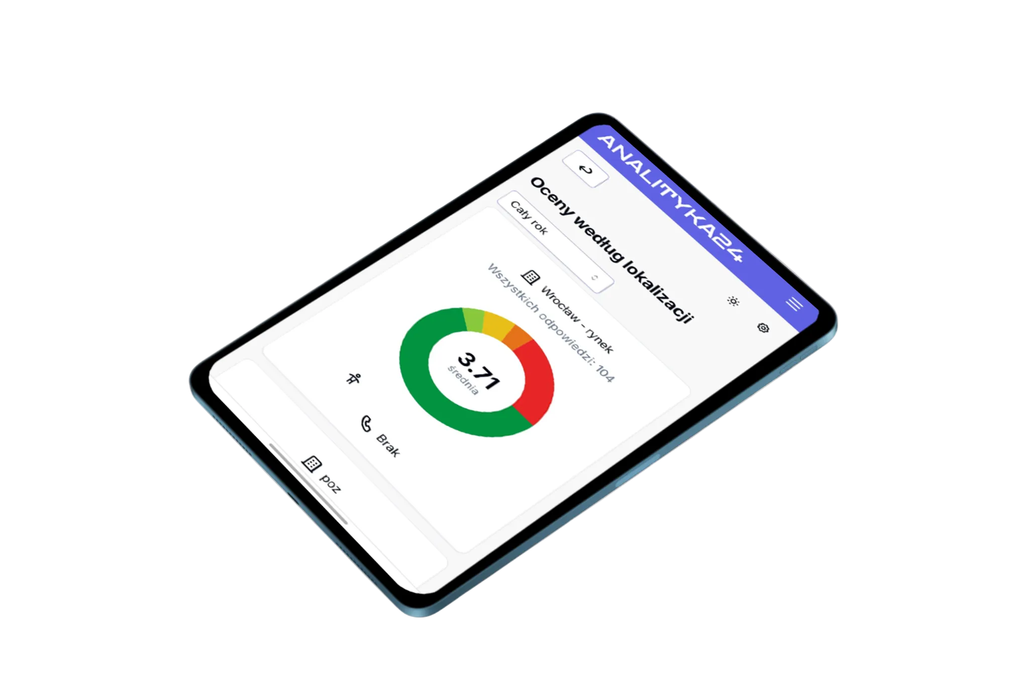 Panel analityczny z ocenami klientów według lokalizacji