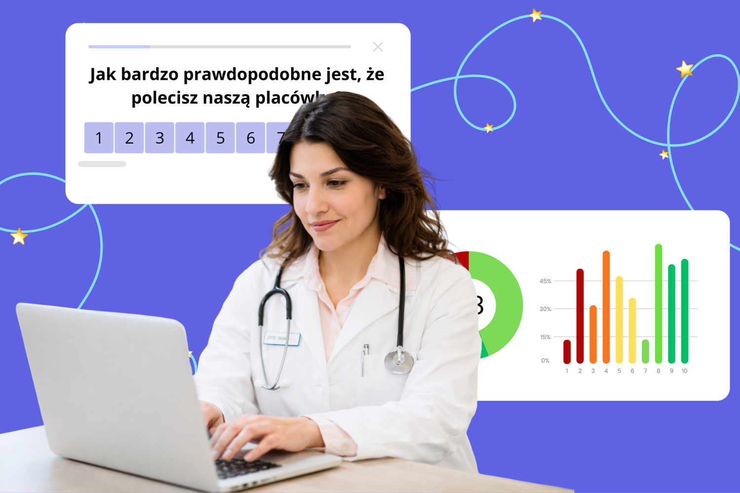 pani doktor analizuje doświadczenie klienta