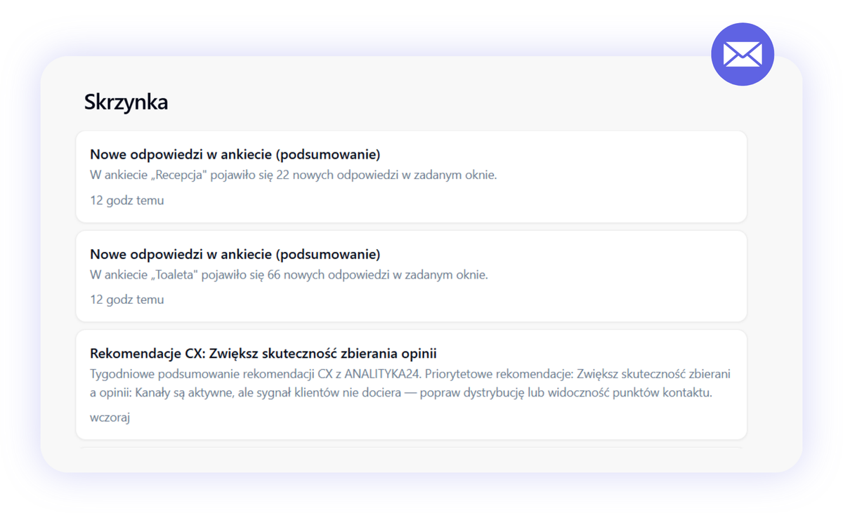 Skrzynka nowych odpowiedzi i rekomendacji CX