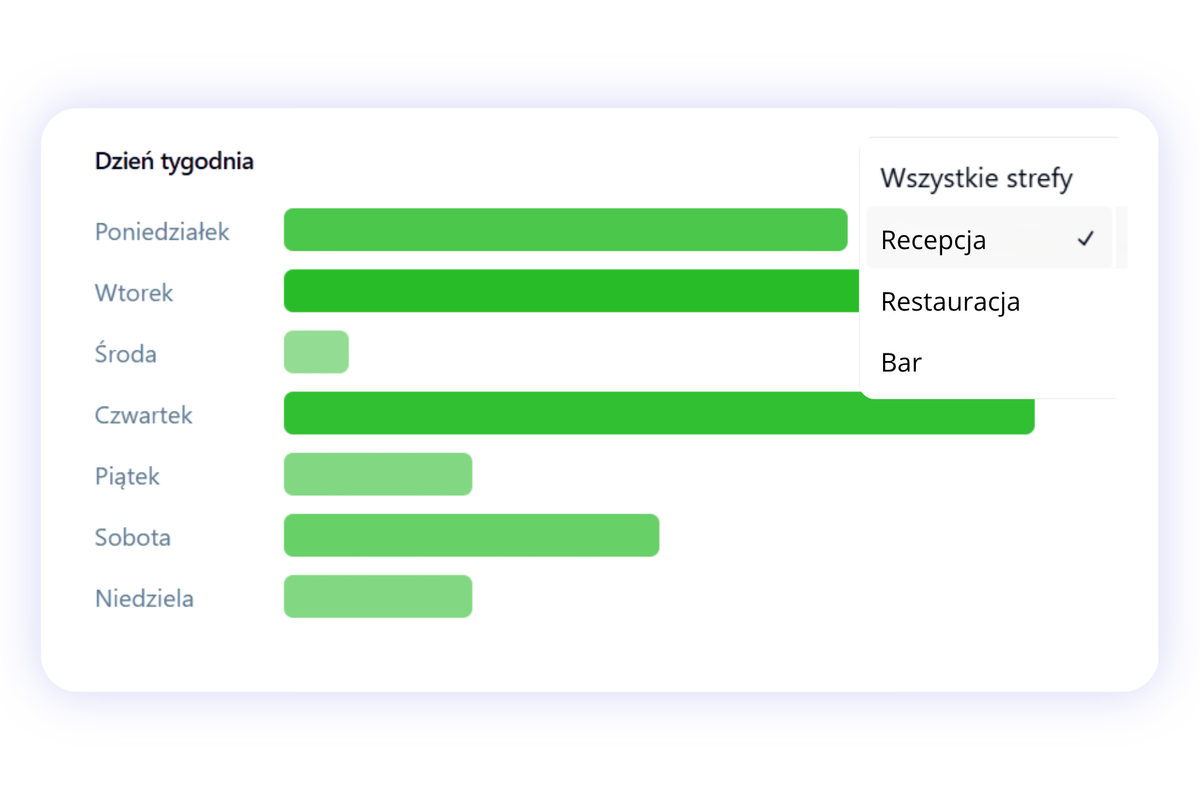 Negatywna opinia nie czeka na raport
